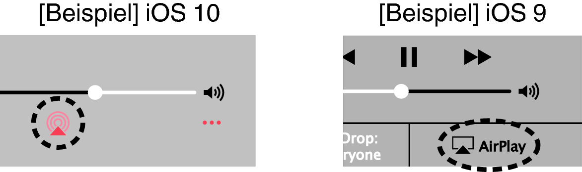 AirPlay iOS